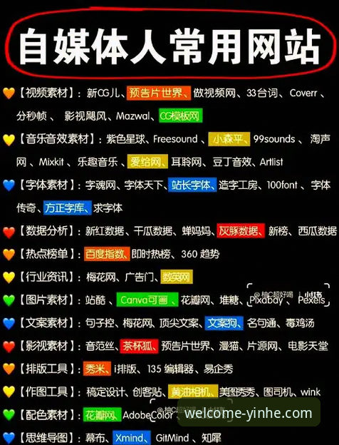 银河官方网站网址安装教程 揭秘银河官方网站网址安装教程:新手必看的完整指南