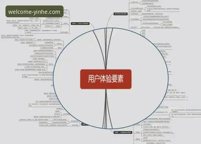 银河登录平台移动体验全面解析：从下载到创新的深度分析