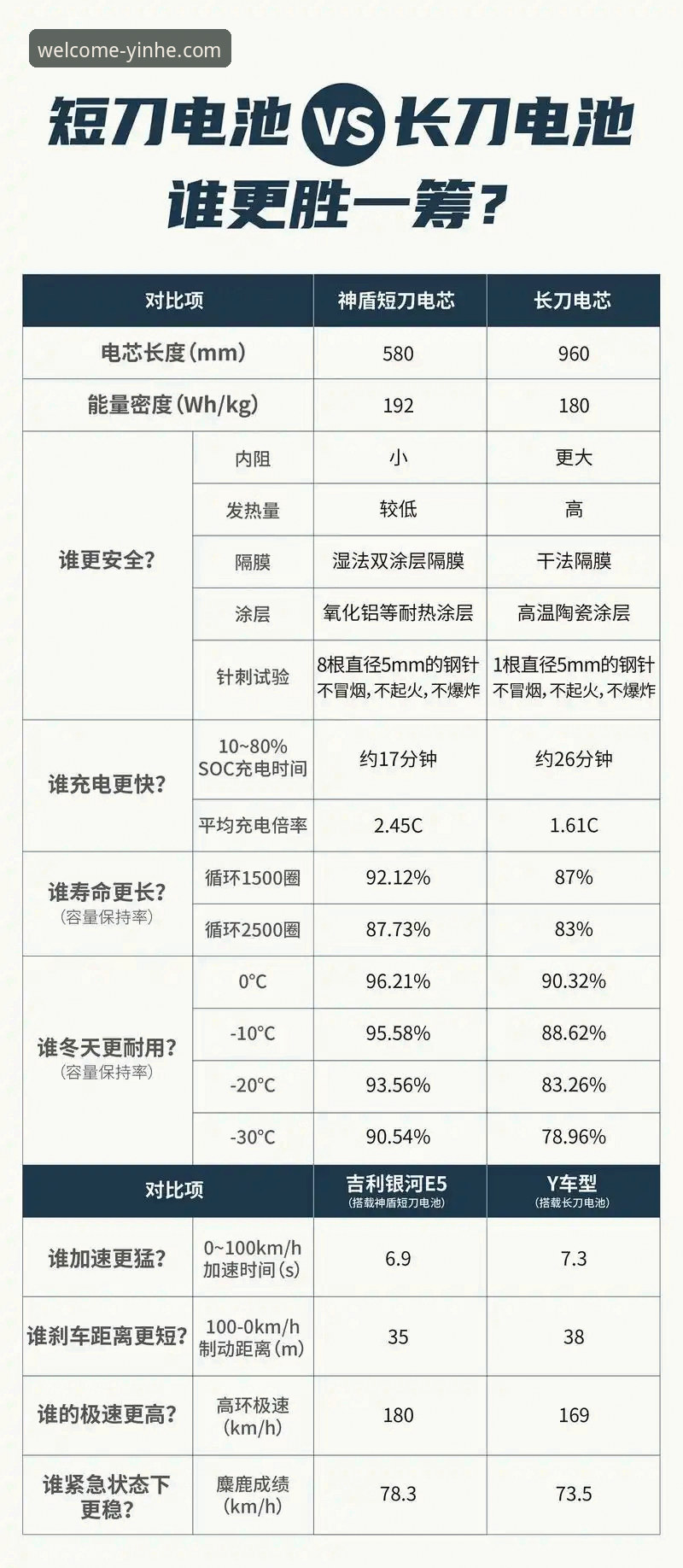 资深用户亲测：银河最新版本下载评测，这些新功能值得关注