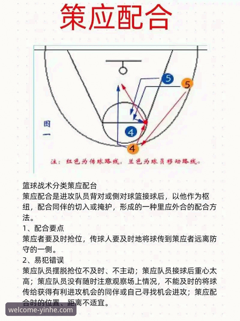 银河对比分析 揭秘中国男篮91-81险胜澳大利亚背后,你不知道的三大战术秘密
