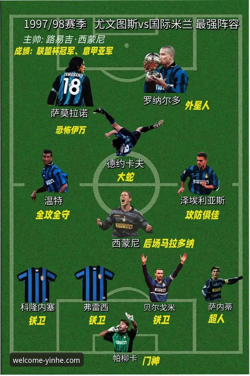 国际米兰大胜背后：阿坎吉处子球与防守哲学的深度解析